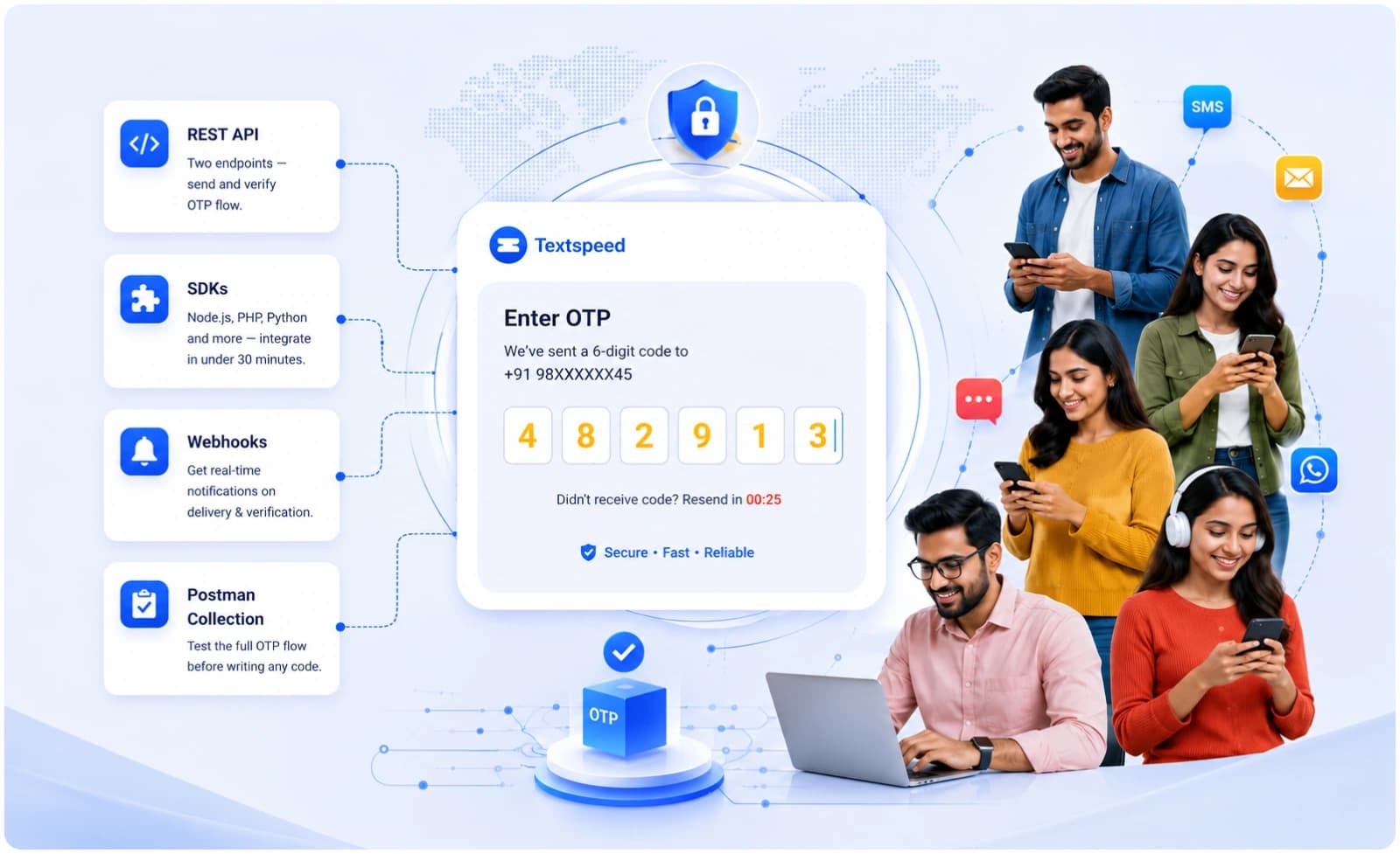 Developer friendly OTP SMS API payload schema visualization