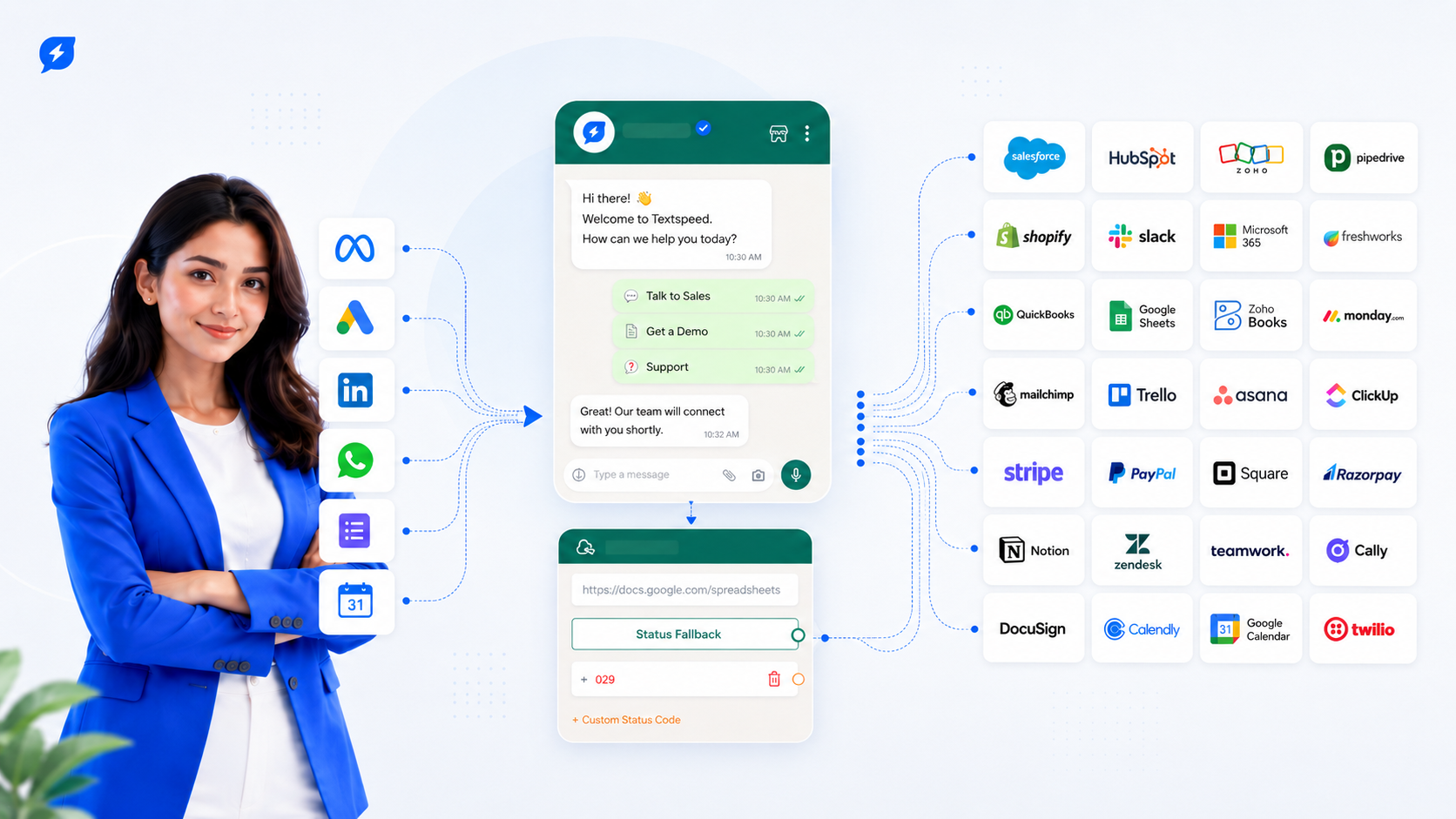 Business Integrations