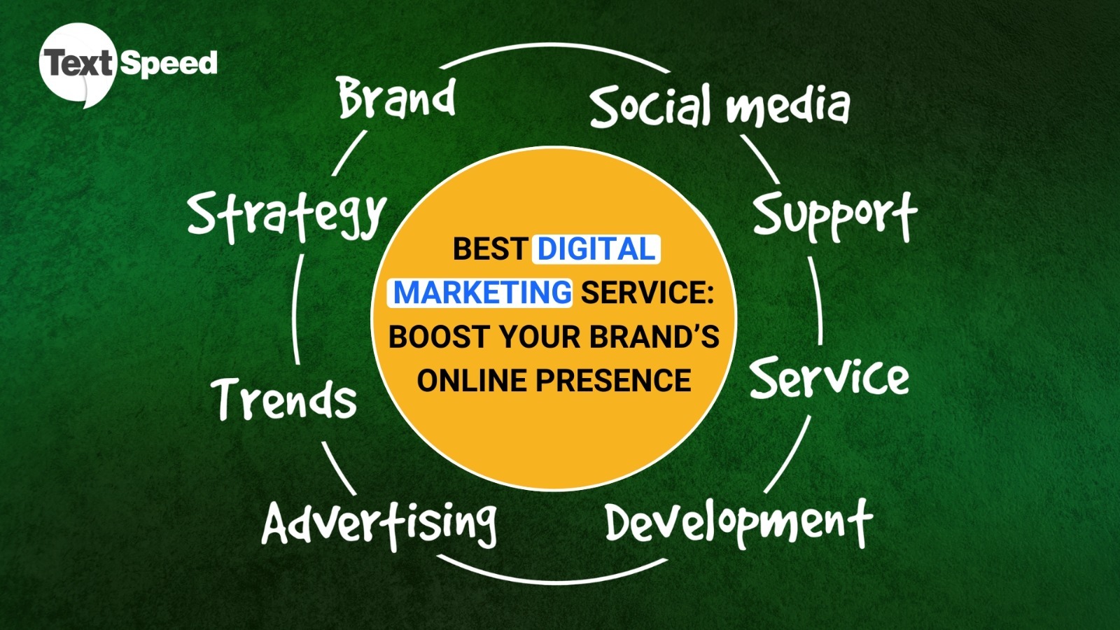Best Digital Marketing Company in India: Boost Your Brand’s Online Presence